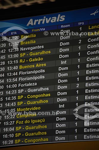  Assunto: Painel de voos do Aeroporto Internacional Salgado Filho / Local: Porto Alegre - Rio Grande do Sul (RS) - Brasil / Data: 02/2012 