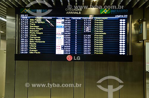  Painel de voos do Aeroporto Internacional Antônio Carlos Jobim  - Rio de Janeiro - Rio de Janeiro (RJ) - Brasil