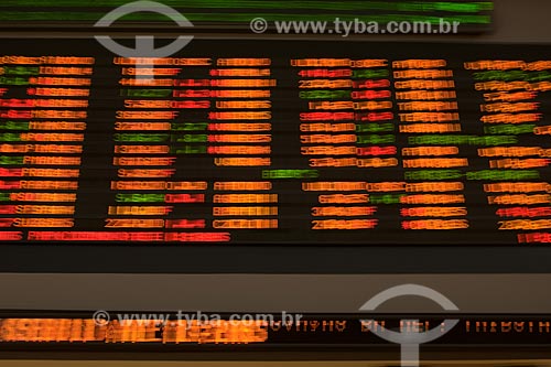  Subject: Sao Paulo stock market (bovespa) / Sao Paulo city - Sao Paulo state / Date: 09/2008 