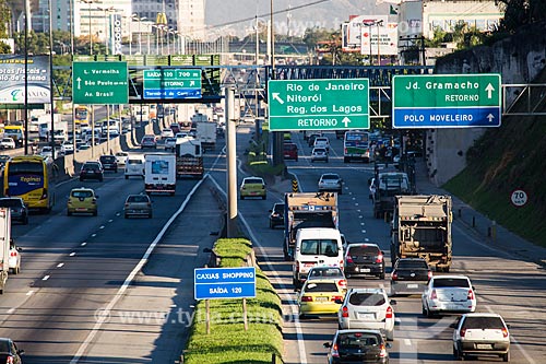  Washington Luiz Road (BR-040)  - Duque de Caxias city - Rio de Janeiro state (RJ) - Brazil