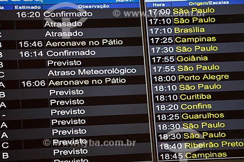  Flights panel - Santos Dumont Airport hall during delays and cancellations caused by fog  - Rio de Janeiro city - Rio de Janeiro state (RJ) - Brazil